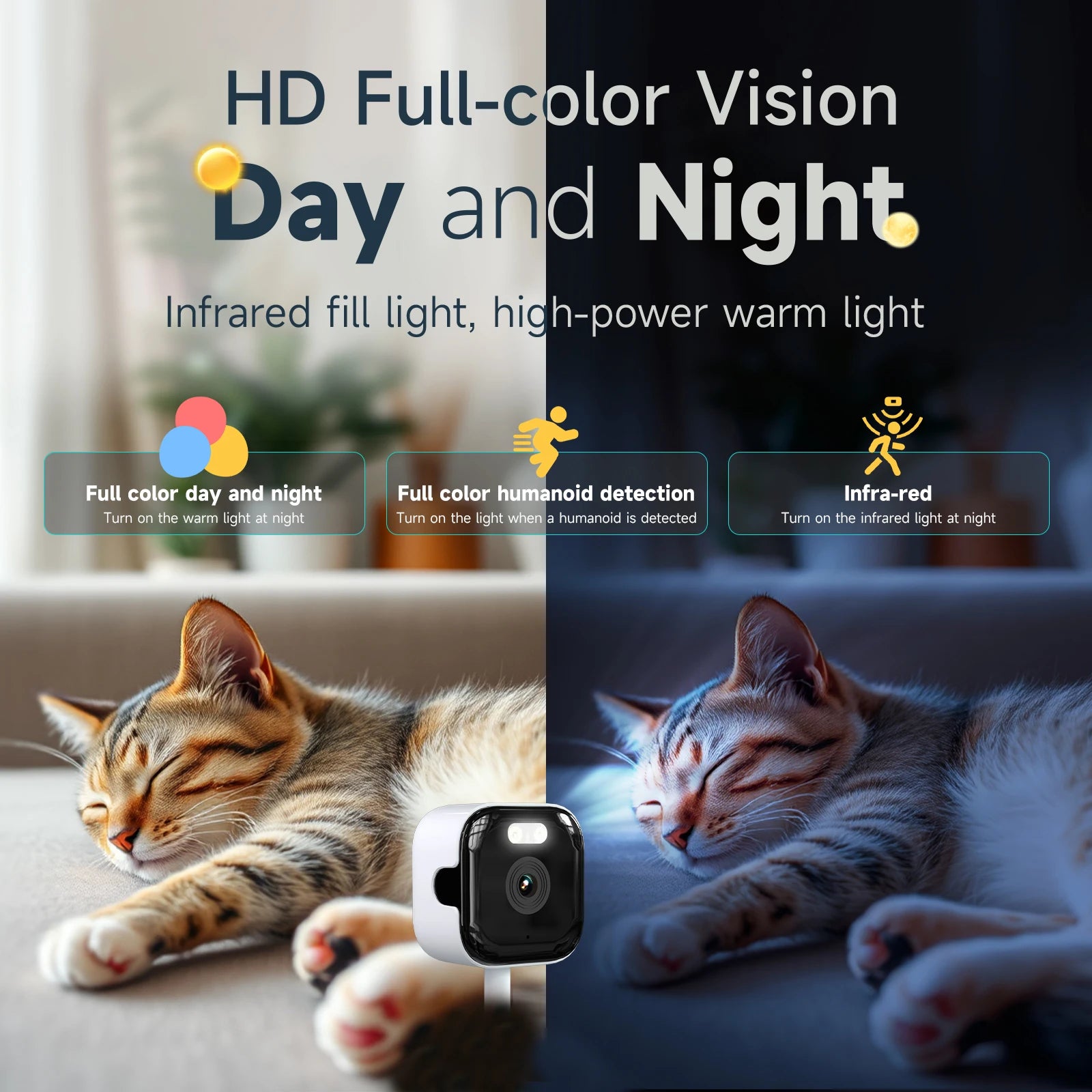 Inside Eye – Smart Window Camera | 3MP | Color Night Vision